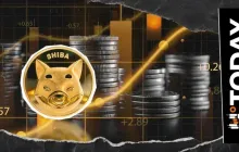 柴犬币抹去零点并形成金叉,但这会持续吗?