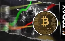 比特币价格将达到120,000美元?链上数据表明负面动能减弱