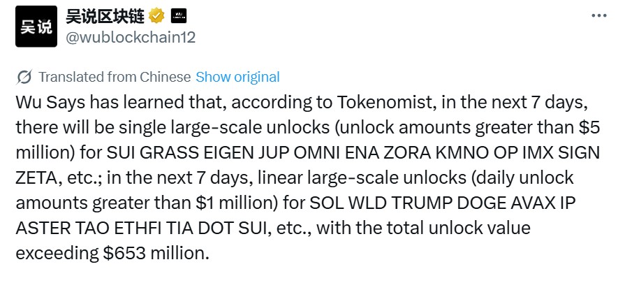 wu blockchain x post