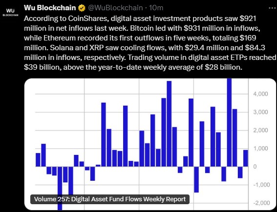 比特币ETF流入与以太坊ETF流出 比特币ETF流入与以太坊ETF流出