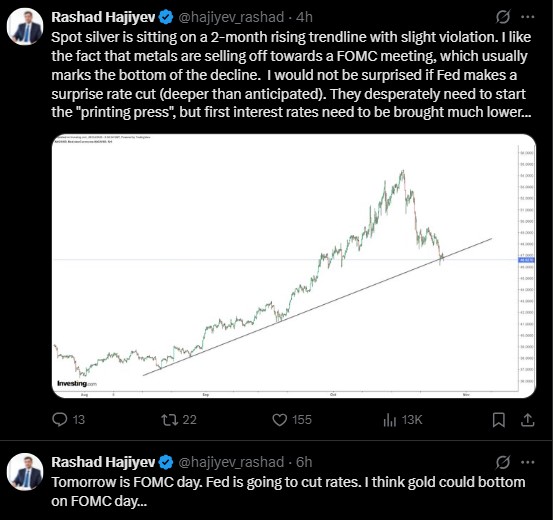 FOMC美联储降息会议前黄金价格下跌 FOMC美联储降息会议前黄金价格下跌