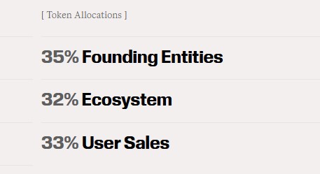 $BOS Tokenomics $BOS Tokenomics