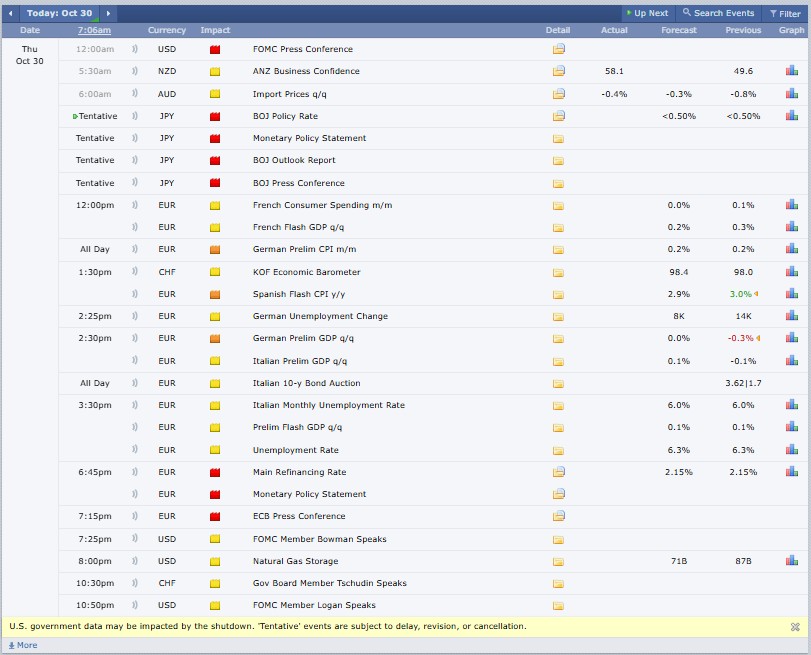 今日主要加密事件 今日主要加密事件