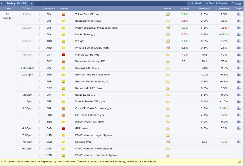 今日主要加密事件 今日主要加密事件