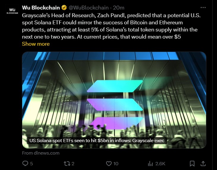 Grayscale Predicted Solana ETF Market Grayscale Predicted Solana ETF Market