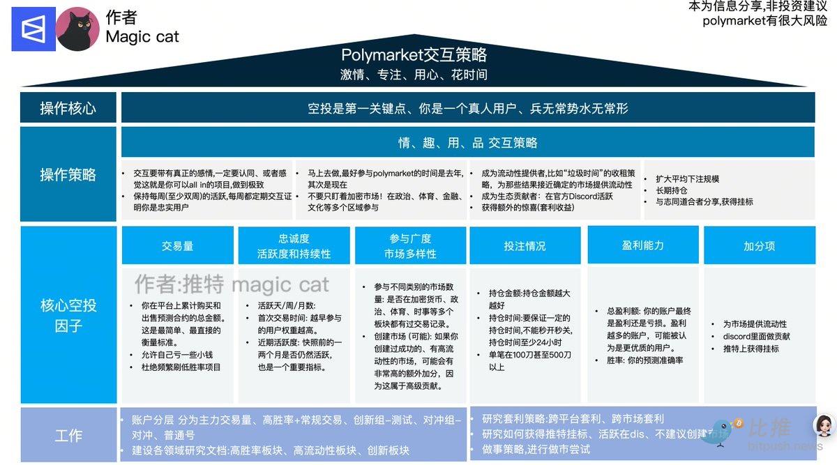 1761619445372917.png image.png