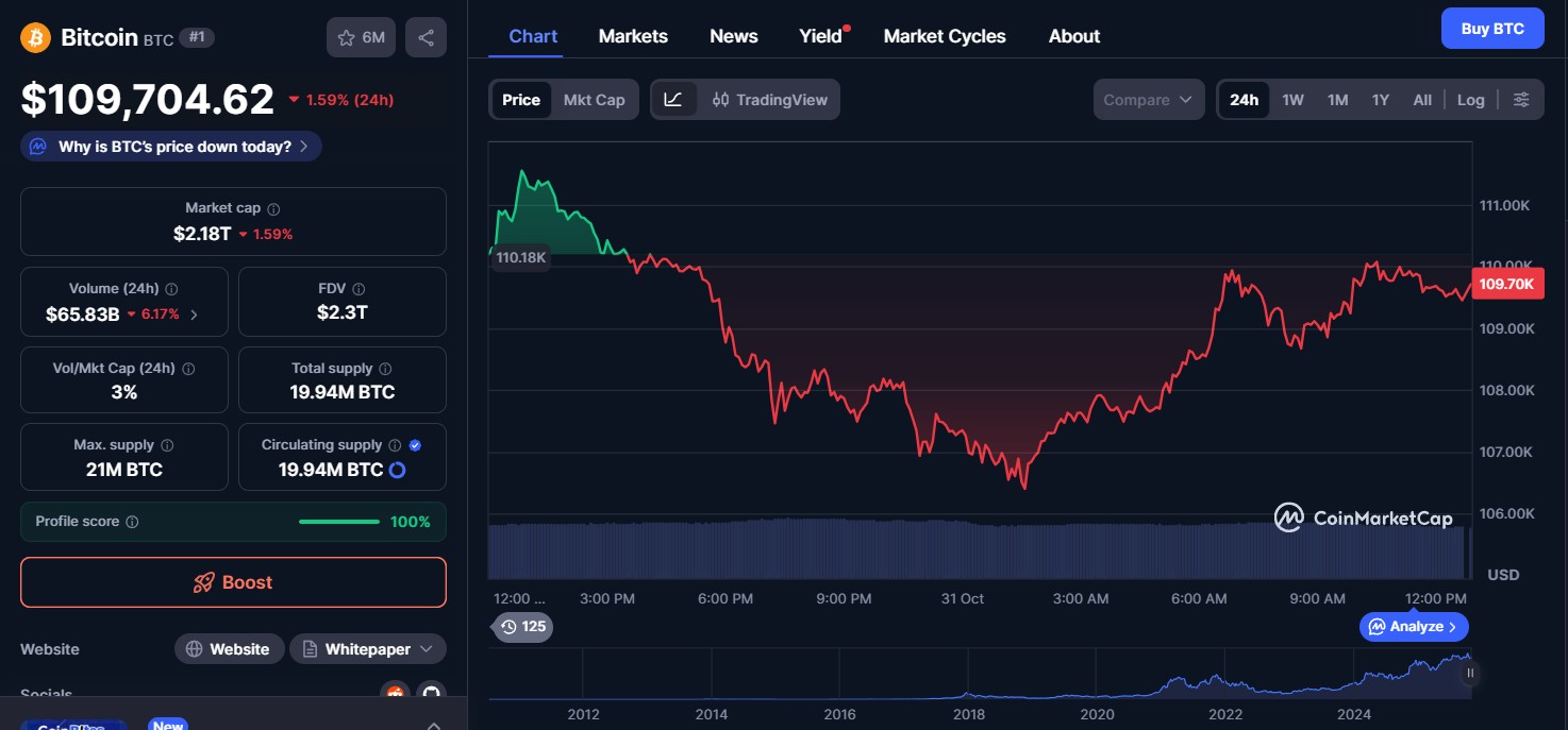 今日BTC价格 今日BTC价格