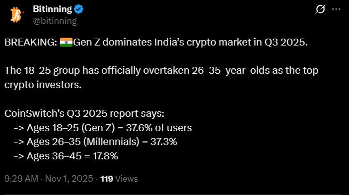 Z 世代现在引领印度加密市场 2025 Z 世代现在引领印度加密市场 2025