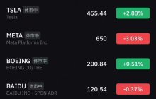 天下苦秦久矣，加密自从10