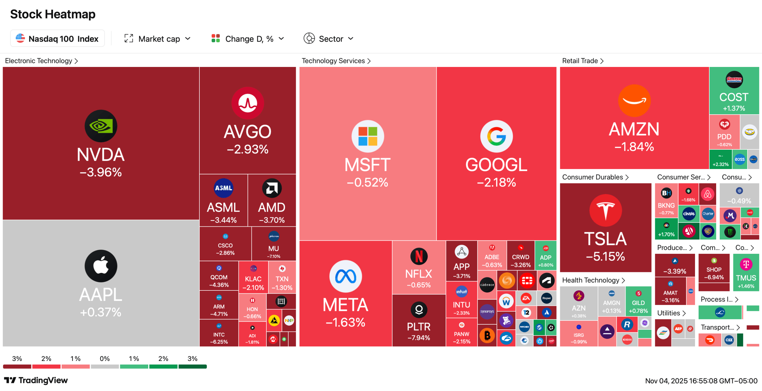 Bitcoin Breaks Below $99K as $289 Billion Evaporates From Crypto in One Day Bitcoin Breaks Below $99K as $289 Billion Evaporates From Crypto in One Day
