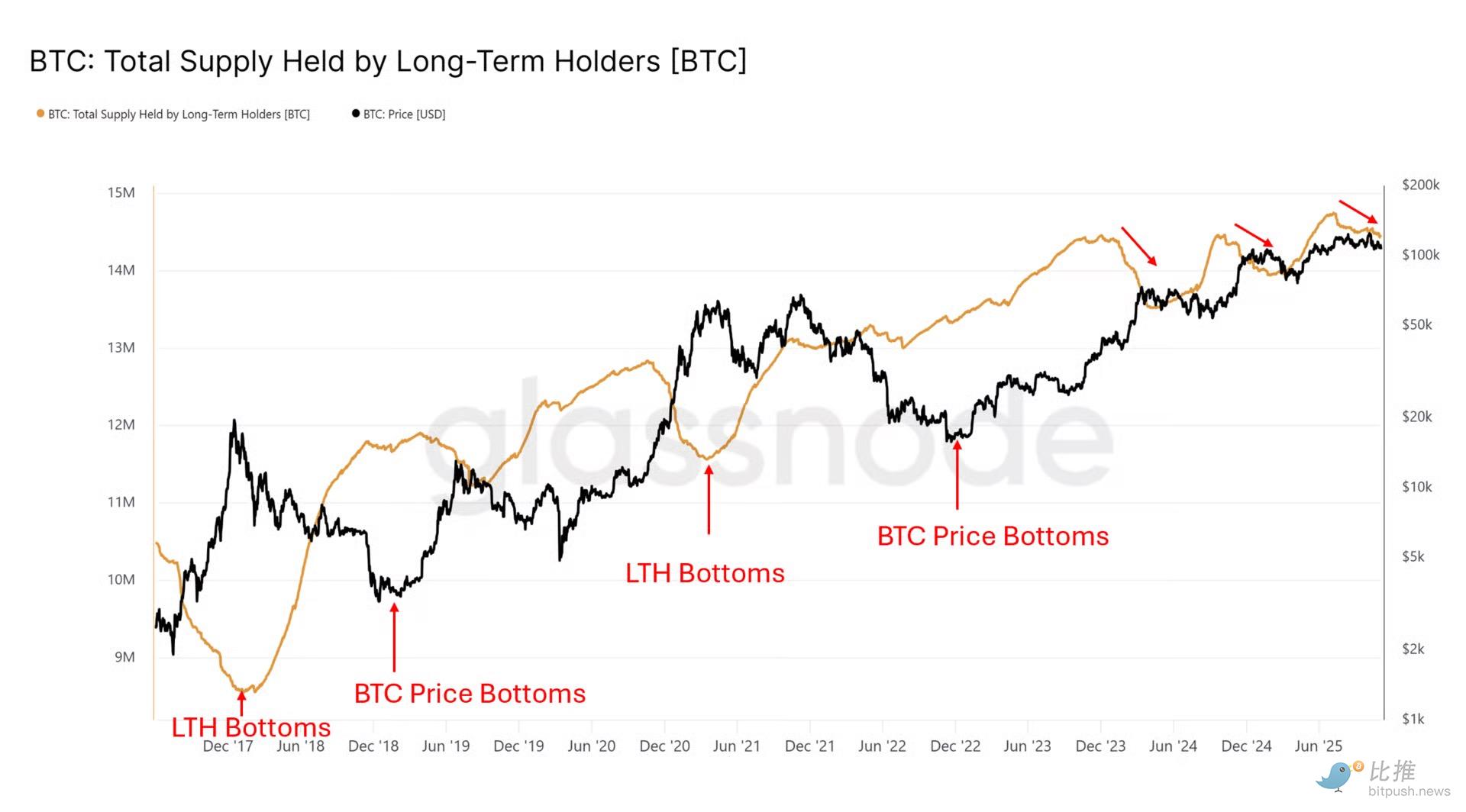 1762356161896783.png image.png