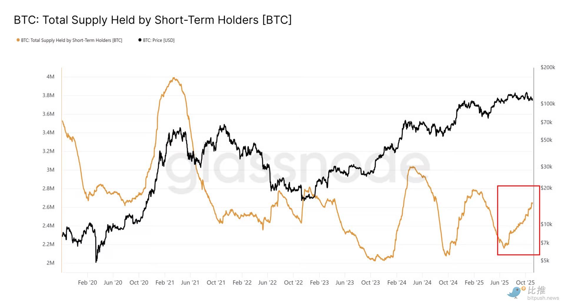 1762356293750891.png image.png