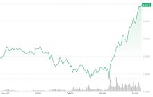SUI Surges 7% to Break Key Resistance as Broader Market Slips