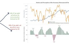当传统金融市场失效，加密行业会成为流动性的「泄压阀」吗？