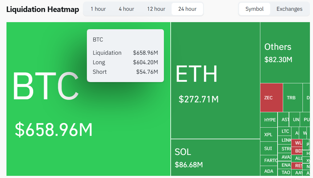 完美风暴使比特币暴跌