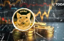 -64,897,407,358 Shiba Inu (SHIB) in 24 Hours Confirms Bullish Outlook: Details