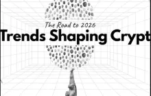 2026 前瞻：这六大结构性力量正为下一周期铺路