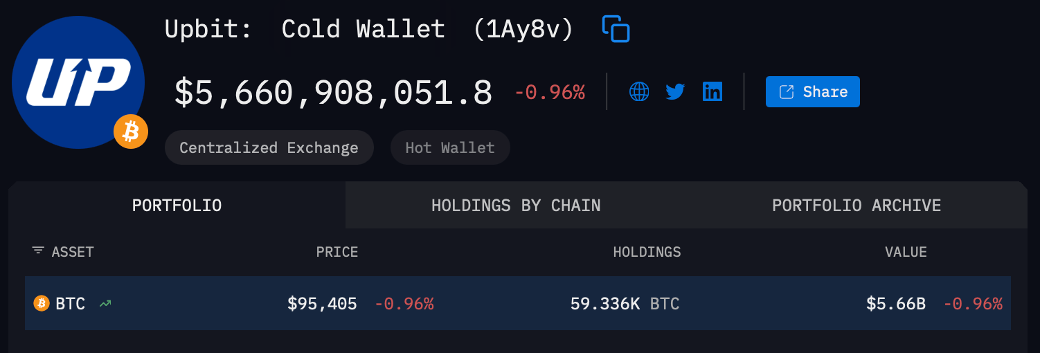 ‘100先生’热潮回归:病毒式鲸鱼神话在审查下崩溃 ‘100先生’热潮回归:病毒式鲸鱼神话在审查下崩溃