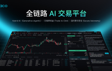 Taco 发布全链路 AI 交易平台，定义 AI 交易终局