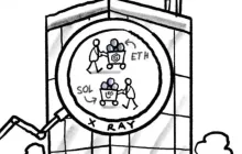 SharpLink 和 Upexi：各有优劣的 DAT