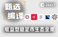三种收益型稳定币全解析：从RWA到算法策略，谁在定义未来？