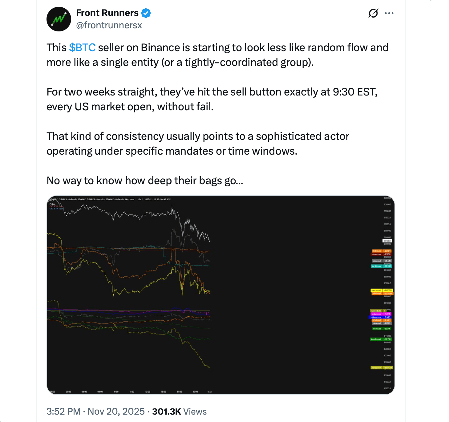 为什么加密市场崩溃：推动今天恐惧的理论