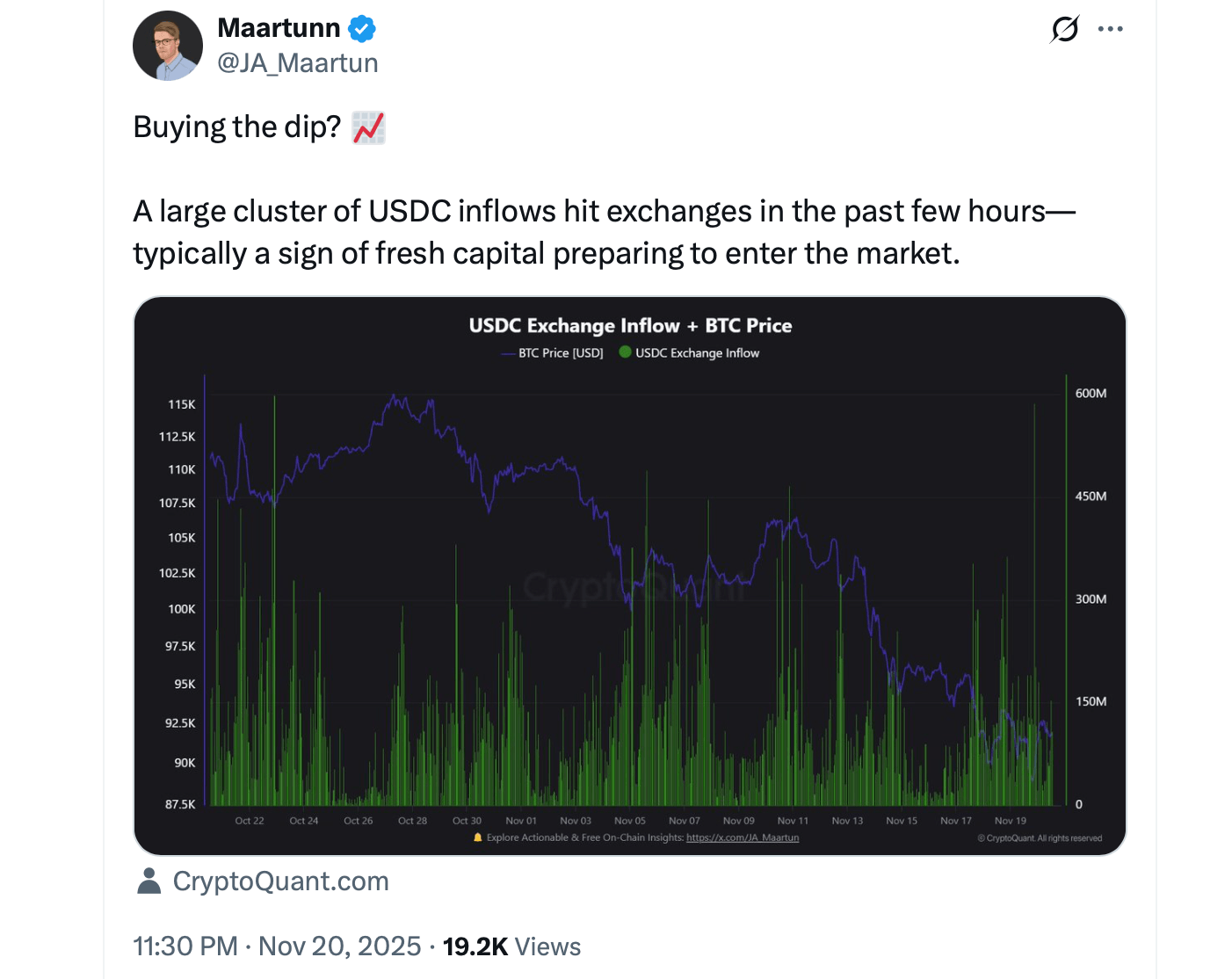 为什么加密市场崩溃：推动今天恐惧的理论