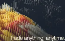 10天20亿美金交易量，Hyperliquid的又一个爆款