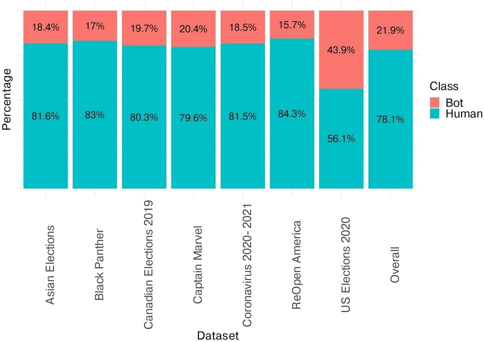 Vitalik Weighs in on MAGA Grifter Exposé