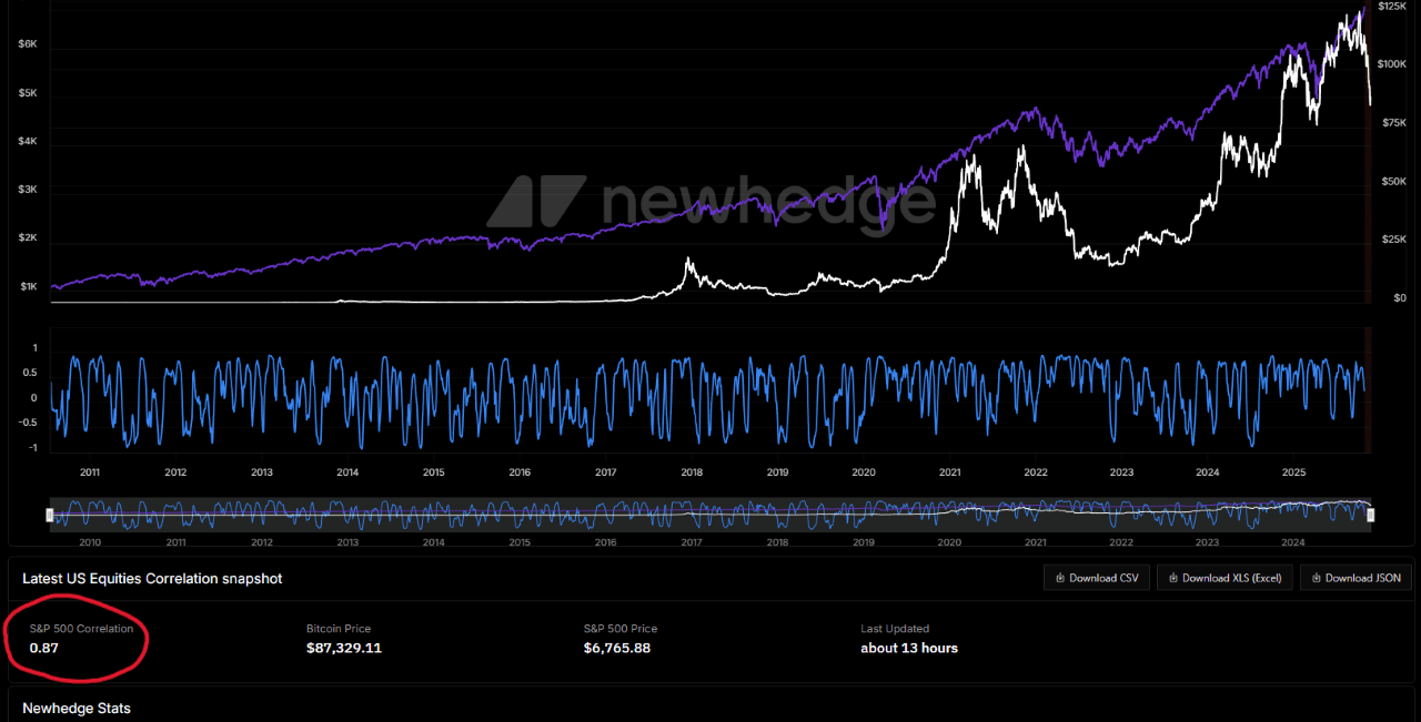 这就是比特币在感恩节前上涨的原因