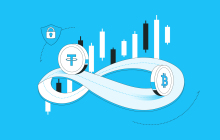 颠覆百年金融！加密“永续合约”如何逼 TradFi 走向绝路？