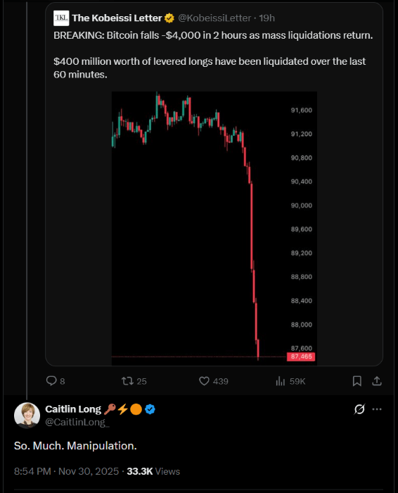 比特币价格是否被操纵？