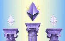 以太坊Fusaka升级里的“无级变速箱”：建立 L2 扩容的快速响应机制