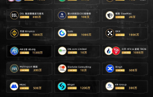 AB慈善基金会再追加500万，三次捐款共1500万港币，与中国和平统一促进会香港总会践行“狮子山下精神”