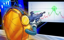 IREN 在宣布 36 亿美元的债务与股权融资方案后，股价出现反弹