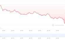 不会还有人信 @dingalingts 吧？？？1/长期包装自己为前币安 CRO后被 CZ 打脸