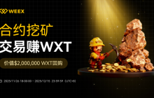 WEEX推出合约挖矿活动：最高30%手续费返还+200万美元WXT回购