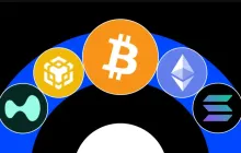 From ETH to SOL: Why L1 Will Ultimately Lose to Bitcoin?