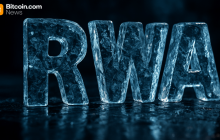 Real-World Asset Market Cools off With a 1.09% Pullback This Month