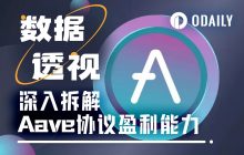 低位猛抄AAVE的大聪明钱，究竟看到了什么？