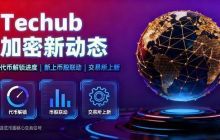 2025年12月8日 加密货币市场今日交易动态