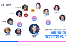 披着选美外衣的“猎头局”：火币 HTX 如何用“她力量”重塑生态软实力？