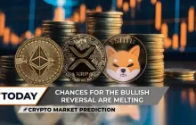 加密市场预测：巨大的柴犬币（SHIB）背离出现，以太坊（ETH）热烈抵抗本地阻力，XRP的下行趋势是否结束？