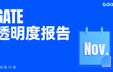 Gate November Transparency Report: Multiple core businesses reach new highs in the stage, full-stack Web3 ecosystem continues to accelerate.