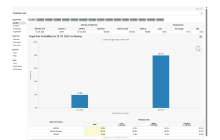 The Federal Reserve's interest rate cut has exposed deep divisions and triggered uncertainty in the market.