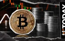 比特币买家面临布林带发出的警告信号