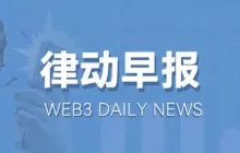 Key market intelligence on December 15, how much did you miss?