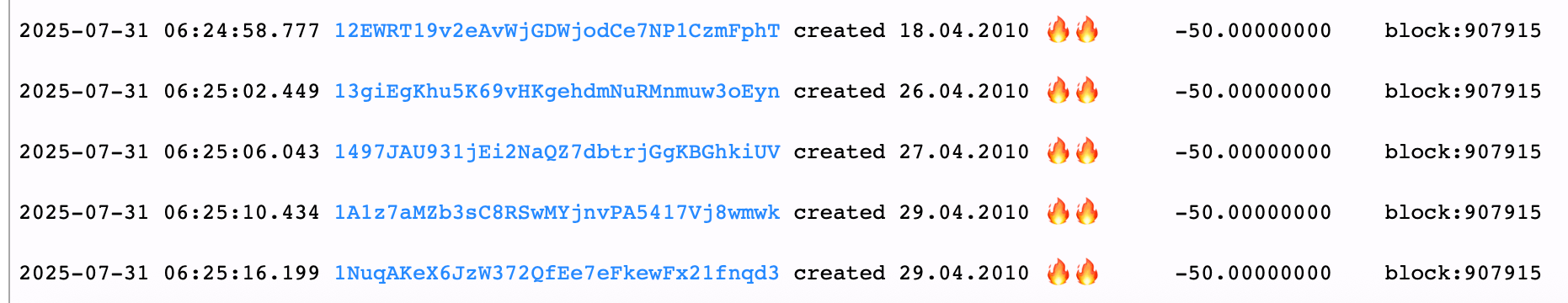 2025年早期比特币活动显著减缓,2010年区块奖励几乎不动 2025年早期比特币活动显著减缓,2010年区块奖励几乎不动