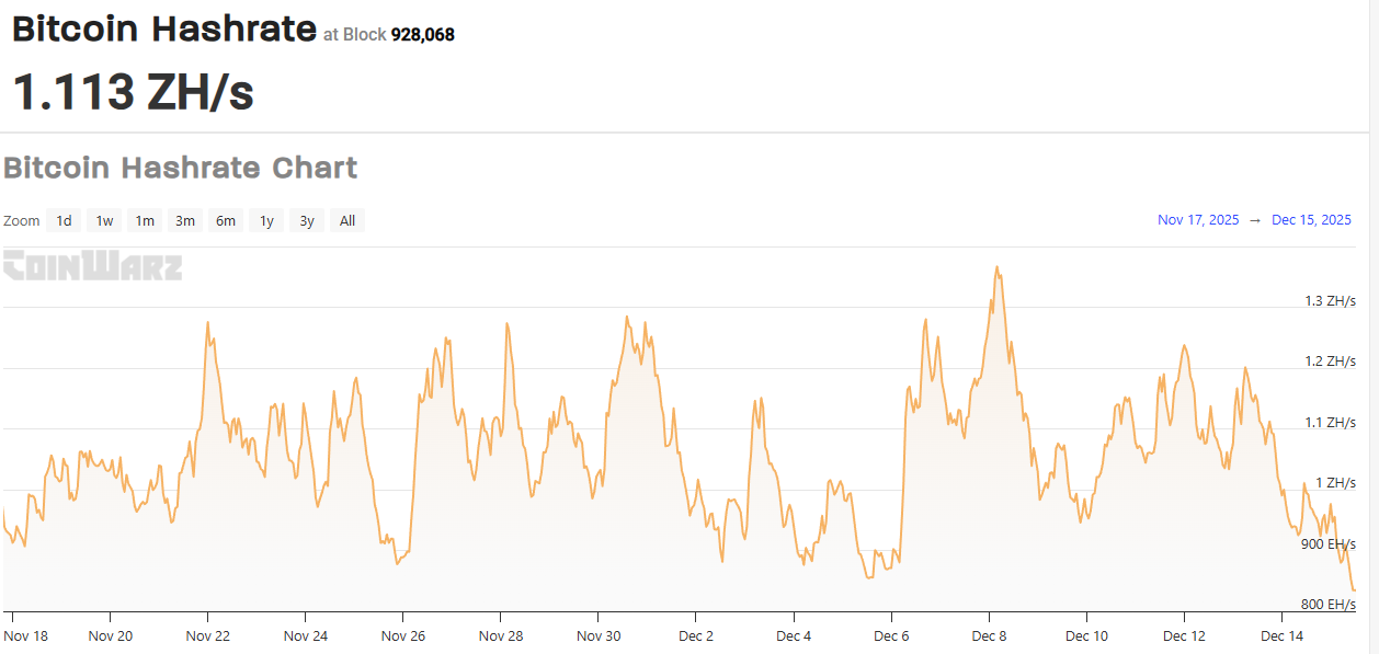 Xinjiang Mining Site