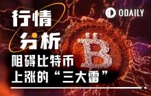 Is the crash just beginning? Three "macro landmines" for BTC are about to explode.